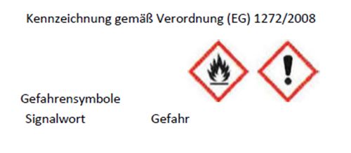 https://www.geige24.com/geige-24-grafik/gefahren-anzeige-petz-saitenreiniger.jpg