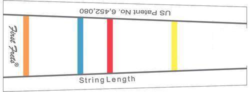 Griffbrett Markierung First Frets für 1/4 Cello